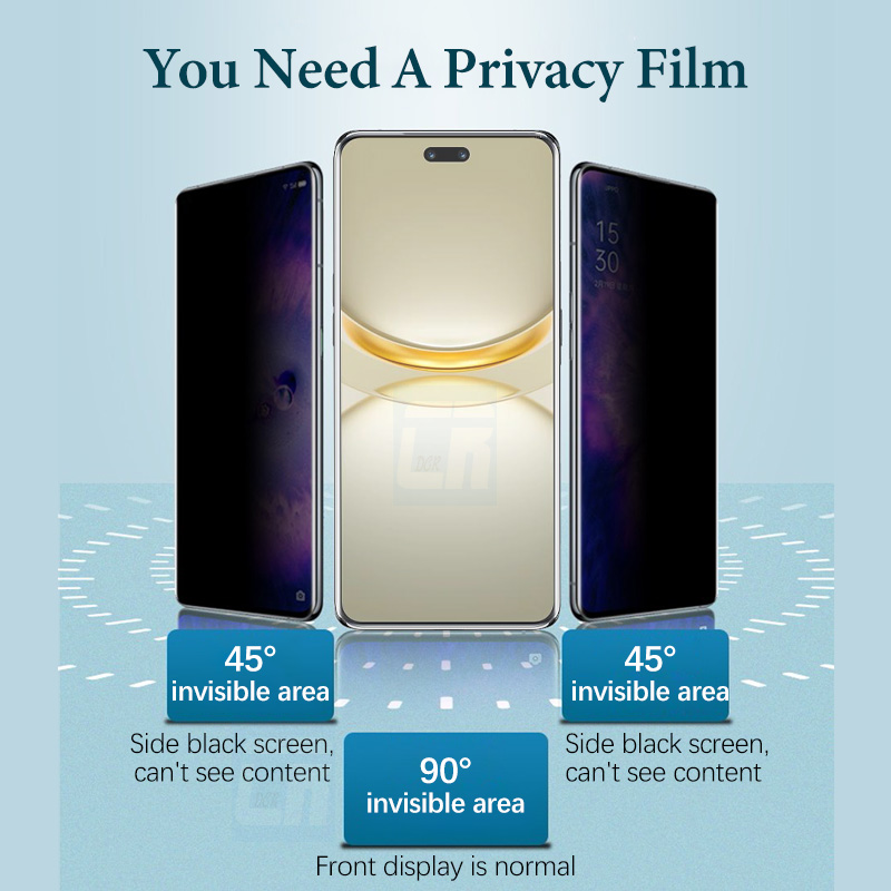 3D Anti-spy Ceramic Soft Film  - Huawei Nova 12 评论和价格