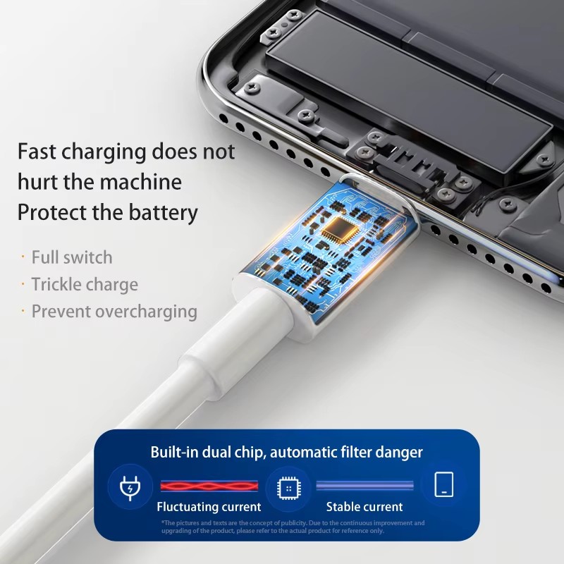 7A 100W Super Fast Charge Type - Huawei Nova 12 评论和价格